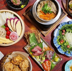 ぜっこうちょう 其の八扇橋店のコース写真