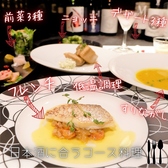 フルーティー日本酒とペアリング　サケシケンのおすすめ料理2