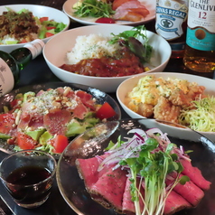 CHIKA TRAIN 地下トレインのコース写真