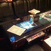 懐かしのゲーム台がテーブルに…