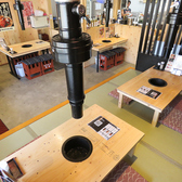 秩父ホルモン焼肉まる助 霞ケ関店の雰囲気3