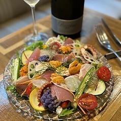 MARCO マルコのコース写真