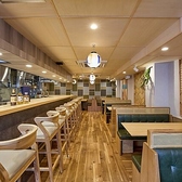 京都五天五 道頓堀の雰囲気3