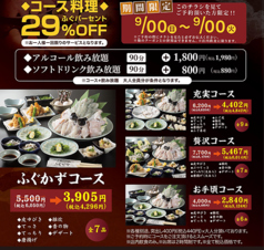 ふぐかず 鳳店の写真