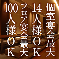 KICHIRI キチリ 大和八木のコース写真