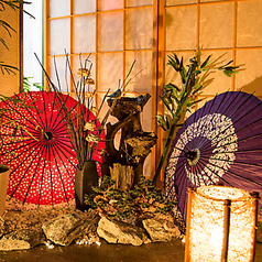 八重洲道場 東京駅八重洲店の特集写真