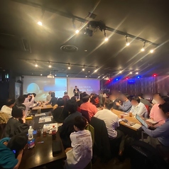 PumpkinRocks パンプキンロックス 梅田店の雰囲気3