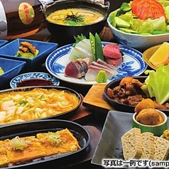 あじ平のコース写真