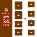 店内奥フロア貸切！最大34名様まで可能！