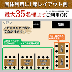 【店内レイアウト図】2階席はテーブルを繋げて最大35名様までの大型貸切ができるほか、少人数での個室利用も可能です！人数に合わせた宴会はお任せください。