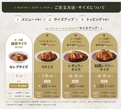 STEP1.メニューを選ぶ/STEP2.サイズアップ/STEP3.トッピングを選ぶ