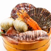 磯丸水産 郡山駅前店の詳細