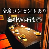 て鶏あし鶏 八王子ユーロード店の雰囲気2