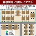 【パターンC】最大120名様までご利用OK！テーブル席を繋げることで、最大52名様までご利用可能。また、フロア貸切の場合は最大120名様までご利用いただけます。会社宴会はもちろん、結婚式の二次会、大規模なパーティーやイベントにも最適です。広々とした空間で、一体感のある時間をお過ごしください。