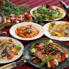 上乃裏CIRCUSのコース写真