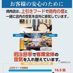 ジンギスカン ホルモン酒場 風土. 札幌駅前店のおすすめポイント1