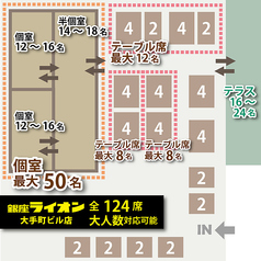 60名様～90名様までで貸切利用も可能！小規模・中規模宴会の方には個室もございます。人数に合わせて対応させていただきます。お問い合わせはお電話でお願い致します。