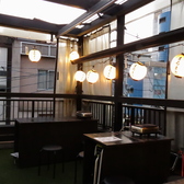 まるまさのあそび場の雰囲気3