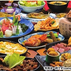 あじ平のコース写真