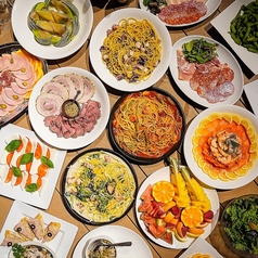 栄ブロッサ　ルーフトップビアガーデンの特集写真