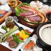 貸し切り BBQ レストラン TerraceODAWARA テラス小田原の詳細