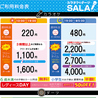 SALA サラ 多摩センター店のおすすめポイント1