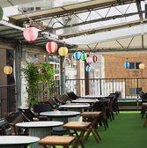 【屋根付きビアテラスで雨の日も安心】屋上でありながら全天候型屋根付きのビアテラスなので、雨の日や降灰時でも安心してご利用いただけます。開放的な空間で焼肉と飲み放題をお楽しみください。