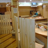 setting photo