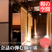 EDOMAE東京 名古屋駅前店の雰囲気2