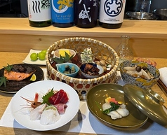 和心うららか 新小岩のコース写真