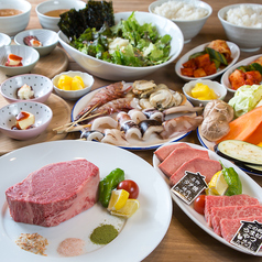 焼肉たてとよこ