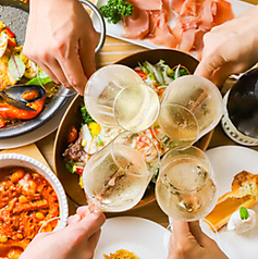 Bulls Tokyo Marunouchi ブルズトウキョウマルノウチのコース写真