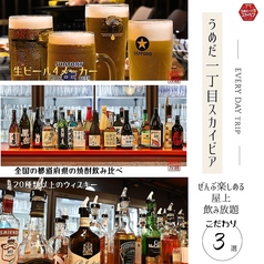 うめだ一丁目スカイビア特集写真1