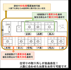 店内のレイアウト図になります。当店の個室席は、仕切りが自由に取り外し可能。少人数でのご利用はもちろん、人数に合わせてお客様専用の個室席をご用意することも可能です。ご宴会・接待・会食など、ご利用の際はスタッフまでお気軽にご相談ください。