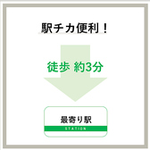 天満駅、天神橋筋六丁目駅駅より徒歩5分！