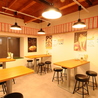 スタンド そのだ 京橋店のおすすめポイント3