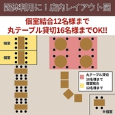 当店では、シーンに合わせたお席をご用意!個室を繋げば最大12名様まで対応可能。さらに、一体感のある丸テーブル貸切は最大16名様までOK!ご家族や会社のお集まりなど、上質なお肉と共に特別な時間をお過ごしください。