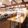 串屋横丁　人形町三丁目店のおすすめポイント2
