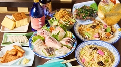 宗平のコース写真