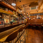 欲バル隠れ家 心喜ITTENの雰囲気2