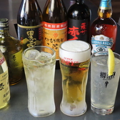 焼肉居酒屋 大龍のおすすめ料理2