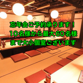はなの舞 松戸東口店の詳細