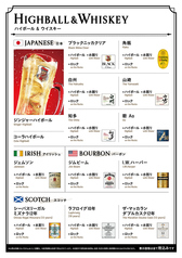 ハイボール/ウイスキー　各種