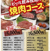 神戸屋 丸山店の詳細