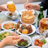 シーシートーキョーXIXITOKYO 代々木店の詳細