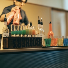 brewboys ブリューボーイズ 野々市のコース写真