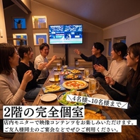 2階屋根裏部屋で貸切宴会。