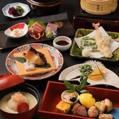 京都田ごと光悦舗 新宿京王百貨店の詳細