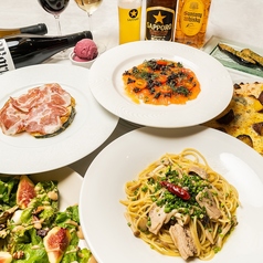 アクア エ ソーレ ACQUA E SOLEのコース写真