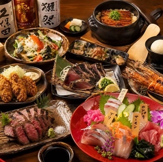 四万十屋上野のコース写真